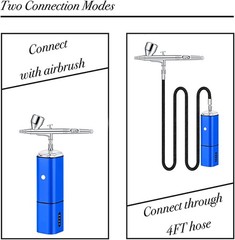 Auto Stop Cordless Airbrush Kit with Compressor Rechargeable