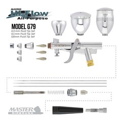 G79 SPRAY GUN TRIGGER AIRBRUSH KIT-Tank Air Compressor