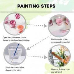 Inspirational Paint by Numbers Kit for Adults,Flowers Paint by Number Adult,D…