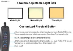 WELZK 7000 Lux A1 Light Pad for Diamond Painting, 2.9ft x 1.9ft Extra Large 3…