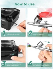 Airbrush Kit with Compressor, Dual Action 10.5L/min, 0.2/0.3/0.5mm Nozzles, 12V