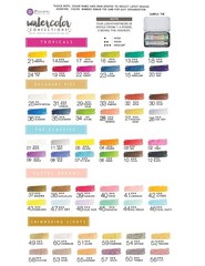 Art Philosophy Watercolor Confections: Essence