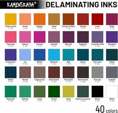 Explore Artistry with ‘Iceland’ Delaminating Alcohol Inks – 8 Pack & Tutorial!