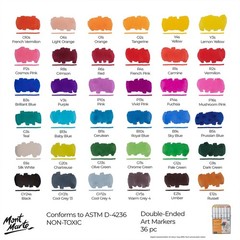Double-Ended Art Markers in Case 36pc, Dual Tip Markers with Colored Alcohol …