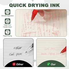 3Pcs 0.5mm Fine Point Retractable Erasable Gel Pens Comfortable Grip, Dark Red