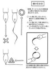 Tachikawa T77 Round Pen Soft Nib, 100 Pieces, T77100