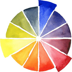 Extra Fine Primary Watercolor Set, 3 Tubes, 15Ml, 1.5 Fl Oz (Pack of 1)
