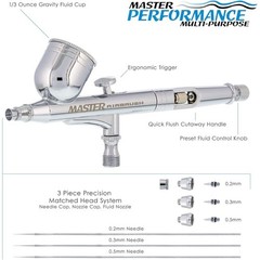 Professional Multi-Purpose Dual-Action Airbrush Kit W/ Nozzle Set Detailing New