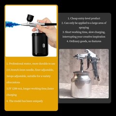 Airbrush kit: Handheld Spray Paint Gun with 0.3/0.5mm Nozzle, Rechargeable Co…