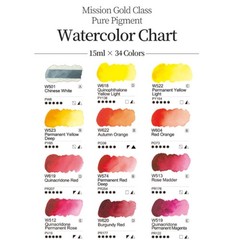 Mijello Mission Gold Pure Pigment Watercolor Set 34 Colors 15ml MWC-1534P
