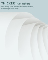 Nicpro 100 Sheets Wet Palette Paper Refillment, Only Designed for Stay Wet Palle