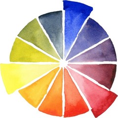 Extra Fine Primary Watercolor Set, 3 Tubes, 15ml, 1.5 Fl Oz (Pack of 1)