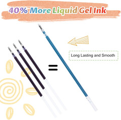 Gel Pens for Adult Coloring Books, 30 Colors Fine Point Gel Marker Pen with 40%
