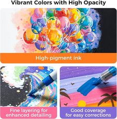 Ohuhu Acrylic Paint Markers Brush Tip: 72 Colors Automatic Ink Control Acrylic M