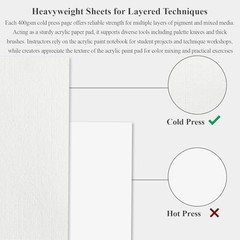 White Acrylic Paint Sketchbook – 9×12 Inch – Pack of 1