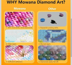 2 Pack Cow Diamond Art Kits 5D Full Drill DIY Highland Cow 30cm x 30cm