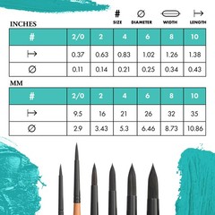 Princeton Catalyst Round Brush, Synthetic, Long Handle, Size 2, 1 Count