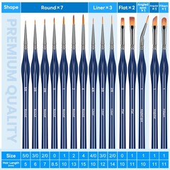 Detail Paint Brushes Set – 15pcs Miniature Miniature, Deep Blue