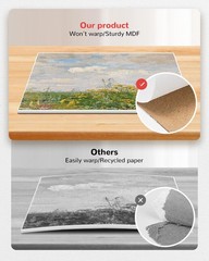 Canvas Boards 10 Pack, 8×10 Inch Painting Canvas Panels, 100% Cotton White Bl…