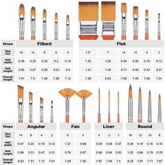 Paint Brush Set of 25pcs, FENORKEY Acrylic Brushes, Brown Handle