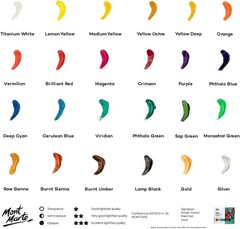 Acrylic Colour Paint Set Signature 24pc x 1.21 fl.oz 36ml, Acrylic Paint Kit…
