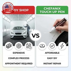 Snowflake White Pearl(25D) Touch Up Paint Pen Compatible with Mazda – Exact Colo