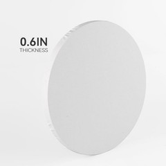 12inch Artist Round Canvas Primed Stretched Canvas Ready for Painting Pack of 2
