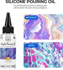 Acrylic Pour Paint White 33.8oz Liquid Cell Creation DIY Art Supplies