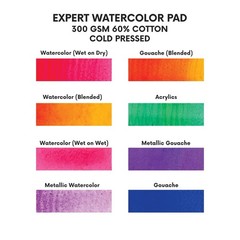 24 Sheets 48 Pages Artists Watercolor Book 300GSM 60% Cotton 18×5 cm Paper