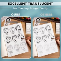 Koala Premium Transparent Tracing Paper 8.5×11 Inch 38lb 60gsm Sketching