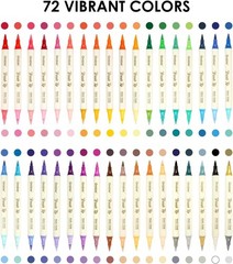 72 Colors Acrylic Paint Markers, Soft Brush Tip Acrylic Markers Set, Water Ba…