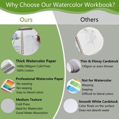 Watercolor Workbook, Water Coloring Book for Adult 10.2 x 6.9 inches, white