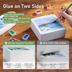 80 Sheets Watercolor Paper Pad 4.7×4.7 In 100% Cotton Cold Press 140lb Block
