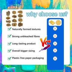 Natural Sea & Synthetic Sponges – Assorted Sizes 8pc Value Pack for Crafts & …