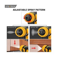 Paint Sprayer for Dewalt 20V MAX Battery, HVLP Spray Paint Gun with Brushless…