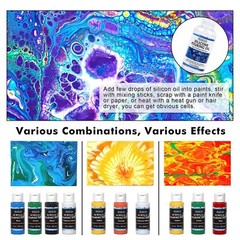Acrylic Pouring Paint, Set of 36 Bottles (2 oz/60ml) Pre-Mixed High-Flow Acry…