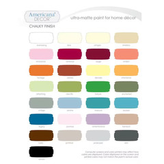 Americana Decor 8 Oz. Relic Chalky Finish
