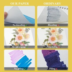 Marker Paper Sketchbook 9″X12″, 120lb/200gsm Thick Marker Paper, 60 Sheets Ac…