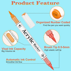 120 Colors Acrylic Paint Markers,60 Pack Automatic Controlsoft Brush Acrylic Ma