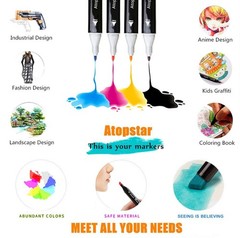 80 Colors Dual Tip Alcohol Markers – Art Supplies for Kids & Adults, Drawing & C