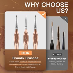 6 PCS Size 5/0 Extra Fine Detail Miniature Paint Brushes Rose Gold Acrylic