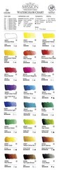 Mission Gold Watercolor Set 24 Colors 1 Set mpw2024 Assorted
