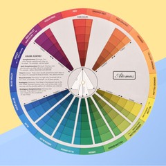 Basic Color Wheel Color Wheel for Clothes Color Spectrum Wheel Color Wheel Paint