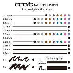 4 PCS Multiliner Color Pigment Based Ink Markers Set MLCLR03 Art Supplies
