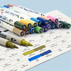 80 Colors Acrylic Paint Marker Set, 40 Pieces of Dual-color Acrylic Paint Pen…