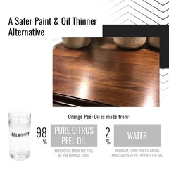 Real Milk Paint, Orange Peel Oil, Natural Alternative to Odorless Mineral Spi…