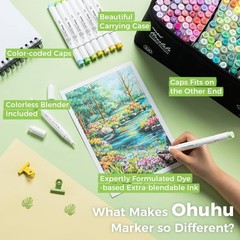 Ohuhu 320-color Double Tipped Alcohol Marker Set-Brush & Chisel-Refillable Ink