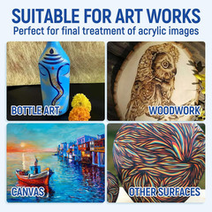 Gloss Varnish for Acrylic Painting, Artist’S Acrylic Varnish Kit, Non-Yellowing,