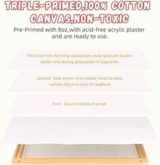 Simetufy 4 Pack Stretched 4 – 3×5, 5×7, 8×10, 11×14 (1 of each), white