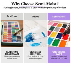 48 Semi Moist Professional Watercolor Paint Set XL Pans Brushes Pad Supplies